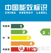 不看后悔(学生宿舍冰箱哪个牌子比较好)宿舍小冰箱怎么样,2022年小冰箱推荐|小冰箱哪个牌子好?适合大学宿舍单身公寓用的小冰箱推荐, 不看后悔(学生宿舍冰箱哪个牌子比较好)宿舍小冰箱怎么样,2022年小冰箱推荐|小冰箱哪个牌子好?适合大学宿舍单身公寓用的小冰箱推荐,