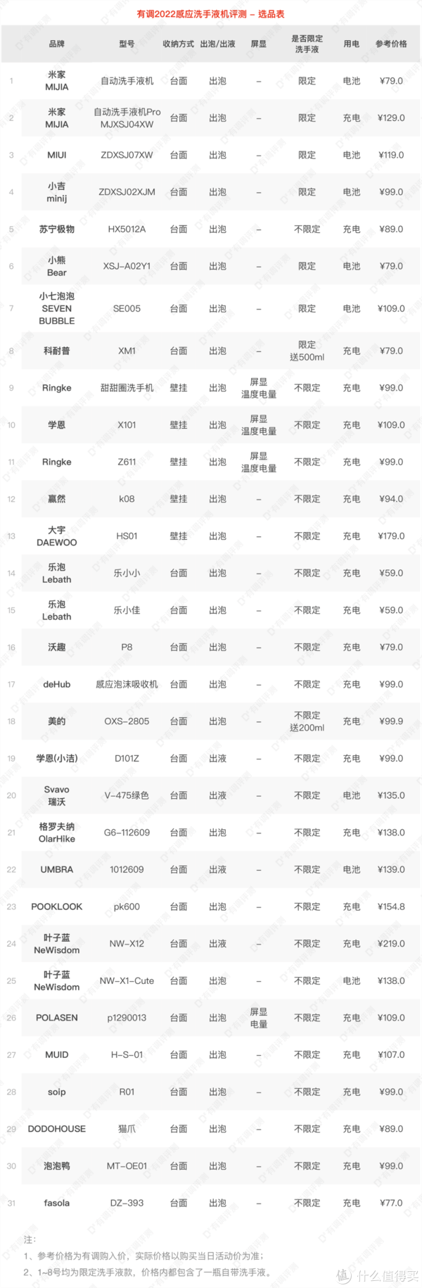 一篇读懂(这小东西差别有多大作文)什么东西和什么一样大小,(图13) 一篇读懂(这小东西差别有多大作文)什么东西和什么一样大小,(图13)
