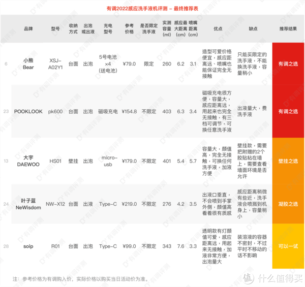 一篇读懂(这小东西差别有多大作文)什么东西和什么一样大小,(图51) 一篇读懂(这小东西差别有多大作文)什么东西和什么一样大小,(图51)