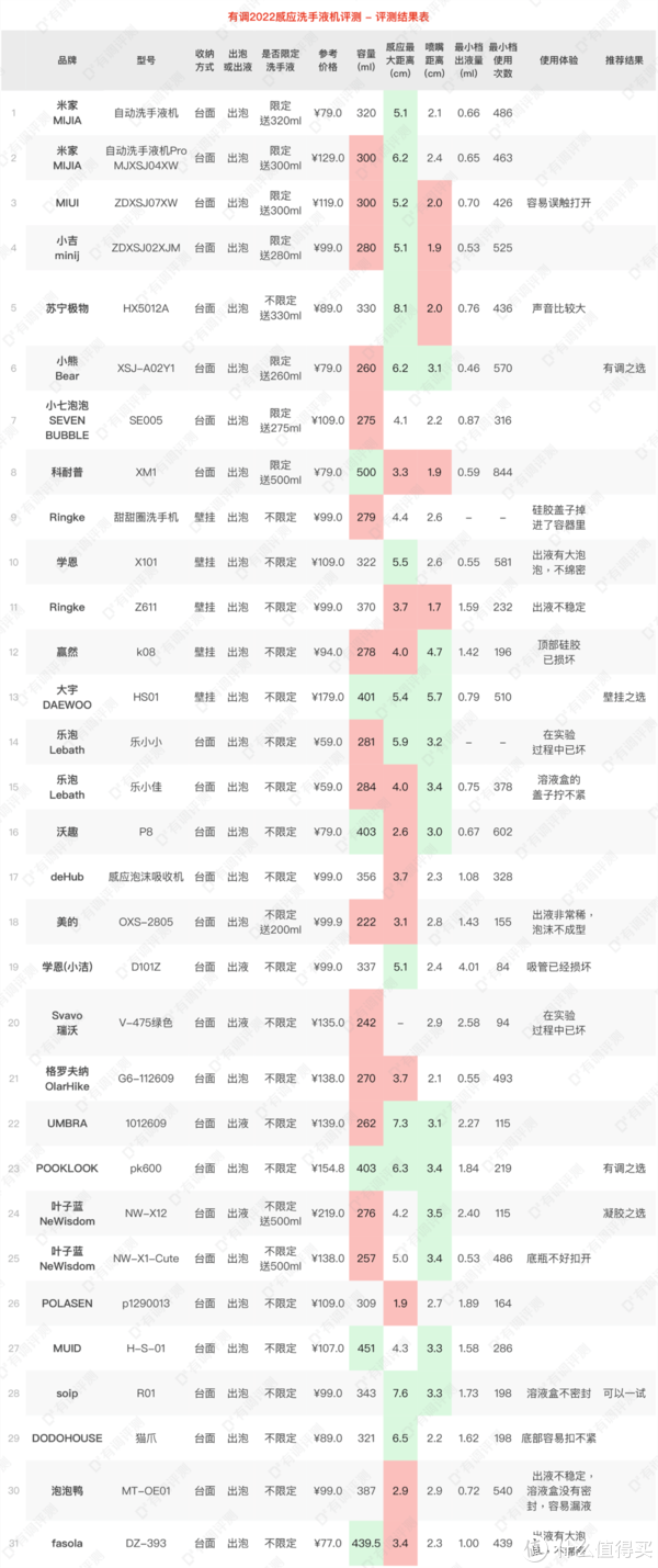 一篇读懂(这小东西差别有多大作文)什么东西和什么一样大小,(图50) 一篇读懂(这小东西差别有多大作文)什么东西和什么一样大小,(图50)