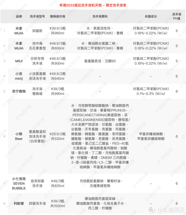 一篇读懂(这小东西差别有多大作文)什么东西和什么一样大小,(图21) 一篇读懂(这小东西差别有多大作文)什么东西和什么一样大小,(图21)
