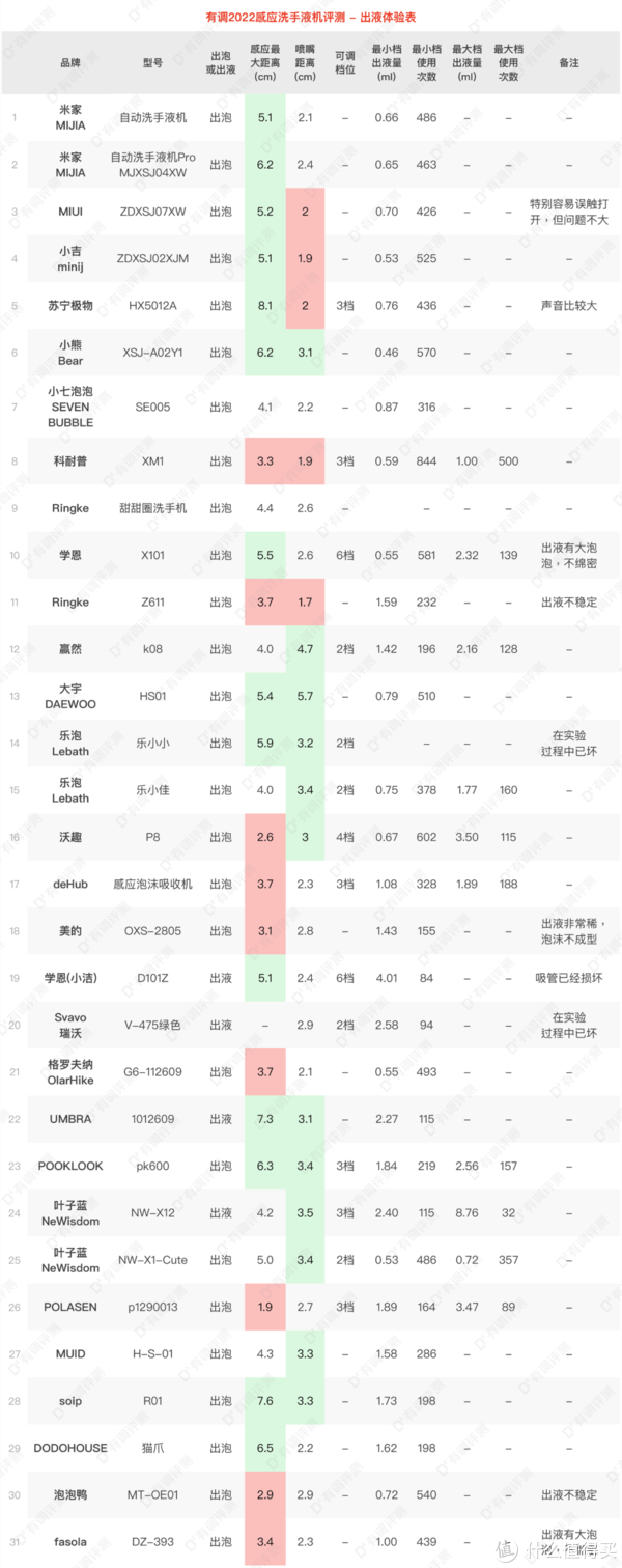 一篇读懂(这小东西差别有多大作文)什么东西和什么一样大小,(图48) 一篇读懂(这小东西差别有多大作文)什么东西和什么一样大小,(图48)