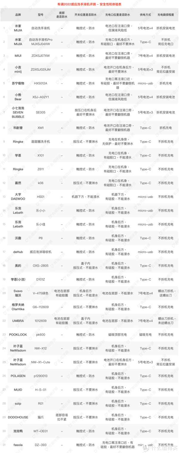 一篇读懂(这小东西差别有多大作文)什么东西和什么一样大小,(图49) 一篇读懂(这小东西差别有多大作文)什么东西和什么一样大小,(图49)