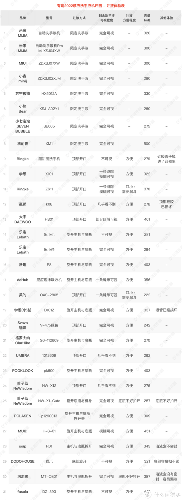 一篇读懂(这小东西差别有多大作文)什么东西和什么一样大小,(图47) 一篇读懂(这小东西差别有多大作文)什么东西和什么一样大小,(图47)