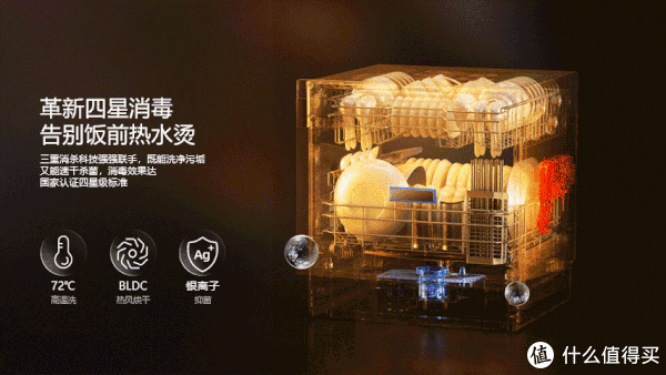 难以置信(集成水槽的洗碗机好用吗知乎推荐)集成水槽的洗碗机好用吗知乎文章,(图30) 难以置信(集成水槽的洗碗机好用吗知乎推荐)集成水槽的洗碗机好用吗知乎文章,(图30)