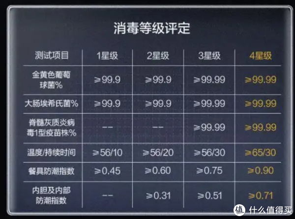 难以置信(集成水槽的洗碗机好用吗知乎推荐)集成水槽的洗碗机好用吗知乎文章,(图33) 难以置信(集成水槽的洗碗机好用吗知乎推荐)集成水槽的洗碗机好用吗知乎文章,(图33)