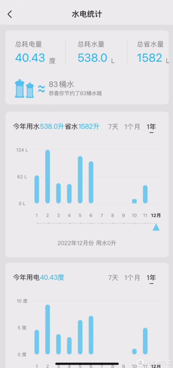 难以置信(集成水槽的洗碗机好用吗知乎推荐)集成水槽的洗碗机好用吗知乎文章,(图41) 难以置信(集成水槽的洗碗机好用吗知乎推荐)集成水槽的洗碗机好用吗知乎文章,(图41)