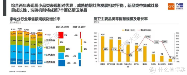 难以置信(集成水槽的洗碗机好用吗知乎推荐)集成水槽的洗碗机好用吗知乎文章,(图4) 难以置信(集成水槽的洗碗机好用吗知乎推荐)集成水槽的洗碗机好用吗知乎文章,(图4)