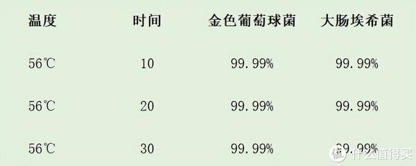 难以置信(集成水槽的洗碗机好用吗知乎推荐)集成水槽的洗碗机好用吗知乎文章,(图31) 难以置信(集成水槽的洗碗机好用吗知乎推荐)集成水槽的洗碗机好用吗知乎文章,(图31)