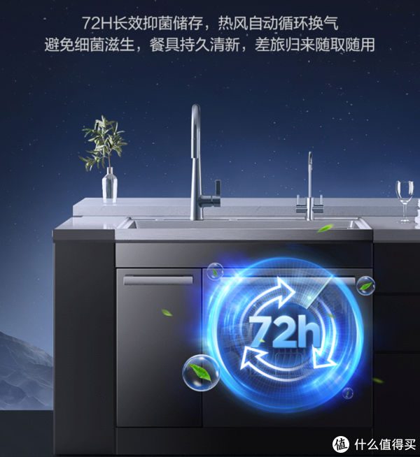难以置信(集成水槽的洗碗机好用吗知乎推荐)集成水槽的洗碗机好用吗知乎文章,(图27) 难以置信(集成水槽的洗碗机好用吗知乎推荐)集成水槽的洗碗机好用吗知乎文章,(图27)