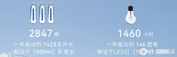 难以置信(集成水槽的洗碗机好用吗知乎推荐)集成水槽的洗碗机好用吗知乎文章,(图36) 难以置信(集成水槽的洗碗机好用吗知乎推荐)集成水槽的洗碗机好用吗知乎文章,(图36)