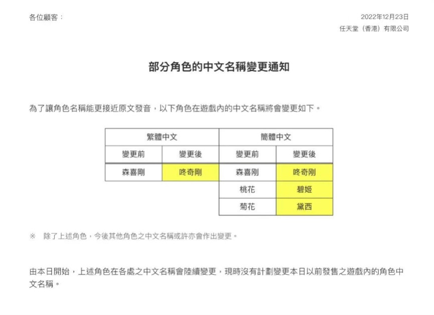 快来看(任天堂官网改中文)任天堂全称,任天堂宣布部分角色中文译名变更:桃花/菊花公主→碧姬/黛西公主, 快来看(任天堂官网改中文)任天堂全称,任天堂宣布部分角色中文译名变更:桃花/菊花公主→碧姬/黛西公主,