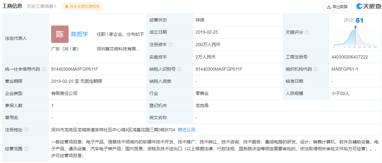 数据来源:天眼查,界面新闻研究部