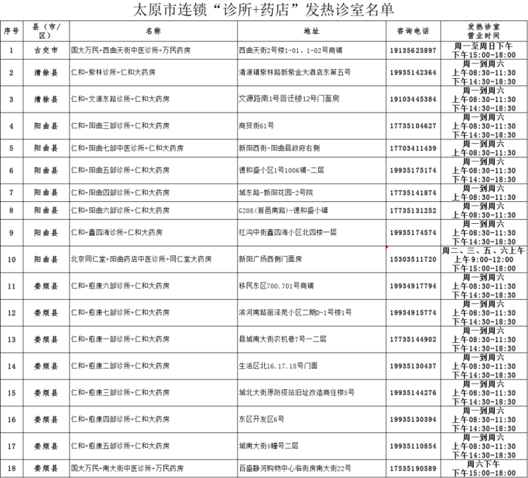 (责编:刘洋)