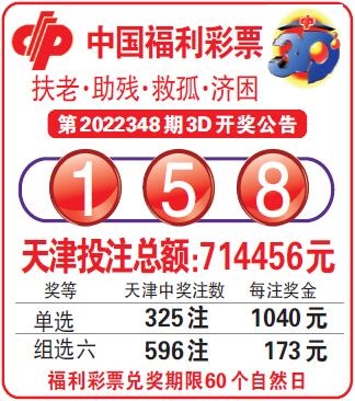 资讯 云南福彩500彩票网- 彩票开奖查询- 体彩专家分析足彩比分直播平台开展3D游戏6000万元派奖活动