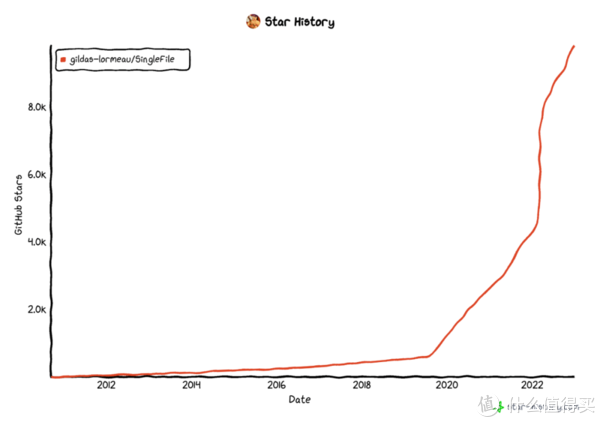 值得听-挂机方案挂机计划方案研究中心论坛（耀世平台）挂机论坛(4)