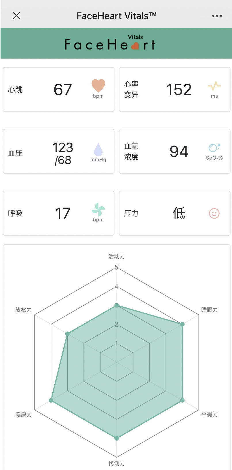 这都可以?(手机血氧检测什么意思)血氧检测仪检测,没有血氧仪?这个产品打开手机摄像头就能测, 这都可以?(手机血氧检测什么意思)血氧检测仪检测,没有血氧仪?这个产品打开手机摄像头就能测,