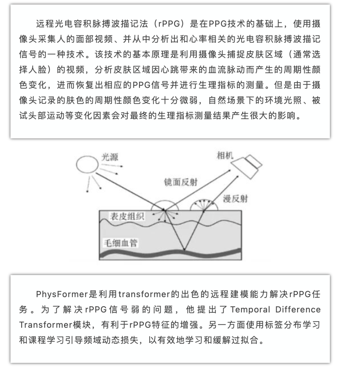 这都可以?(手机血氧检测什么意思)血氧检测仪检测,没有血氧仪?这个产品打开手机摄像头就能测, 这都可以?(手机血氧检测什么意思)血氧检测仪检测,没有血氧仪?这个产品打开手机摄像头就能测,
