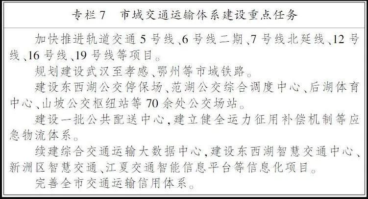 △武汉“十四五”规划内容 图源:官方网站截屏