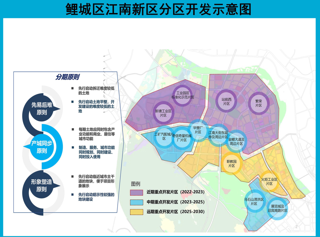 重磅!泉州又一座万达广场来了!已确认进驻江南新区!鲤城2023年重点建设项目曝光休闲区蓝鸢梦想 - Www.slyday.coM 重磅!泉州又一座万达广场来了!已确认进驻江南新区!鲤城2023年重点建设项目曝光休闲区蓝鸢梦想 - Www.slyday.coM