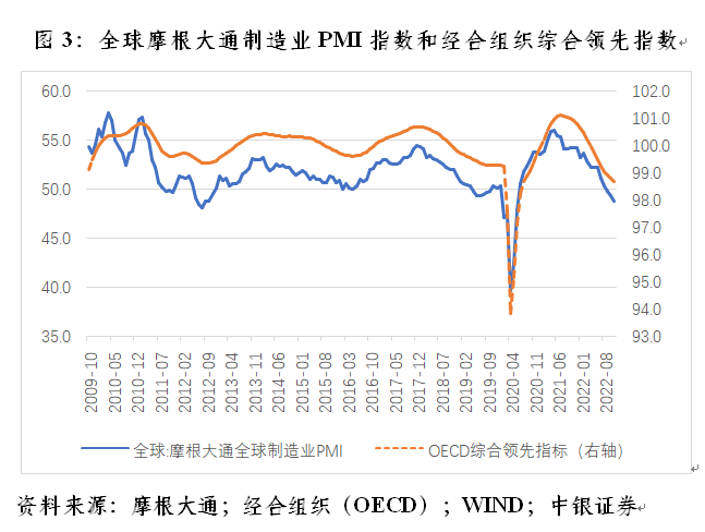 管涛：中国出口市场份额与全球人民币外汇储备变动｜汇海观涛 