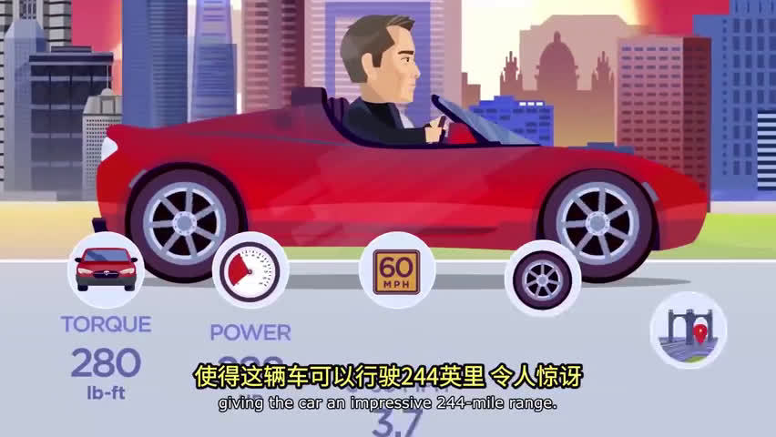 廉价版特斯拉或明年推出，售价2.5万美元