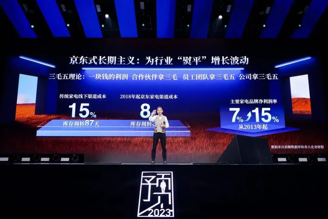 2023年想做长期主义者,最好补课这三个经济学原理7 2023年想做长期主义者,最好补课这三个经济学原理