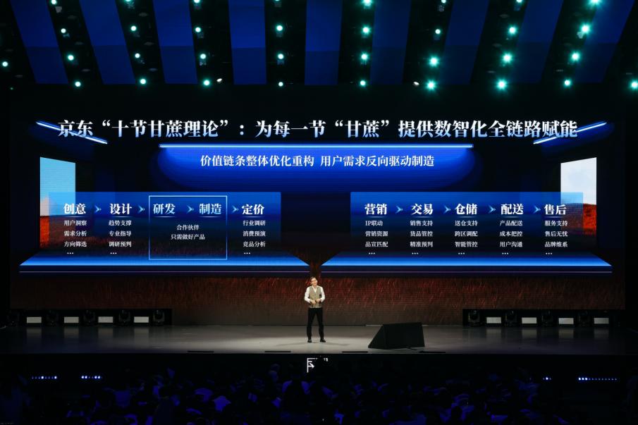 2023年想做长期主义者,最好补课这三个经济学原理4 2023年想做长期主义者,最好补课这三个经济学原理