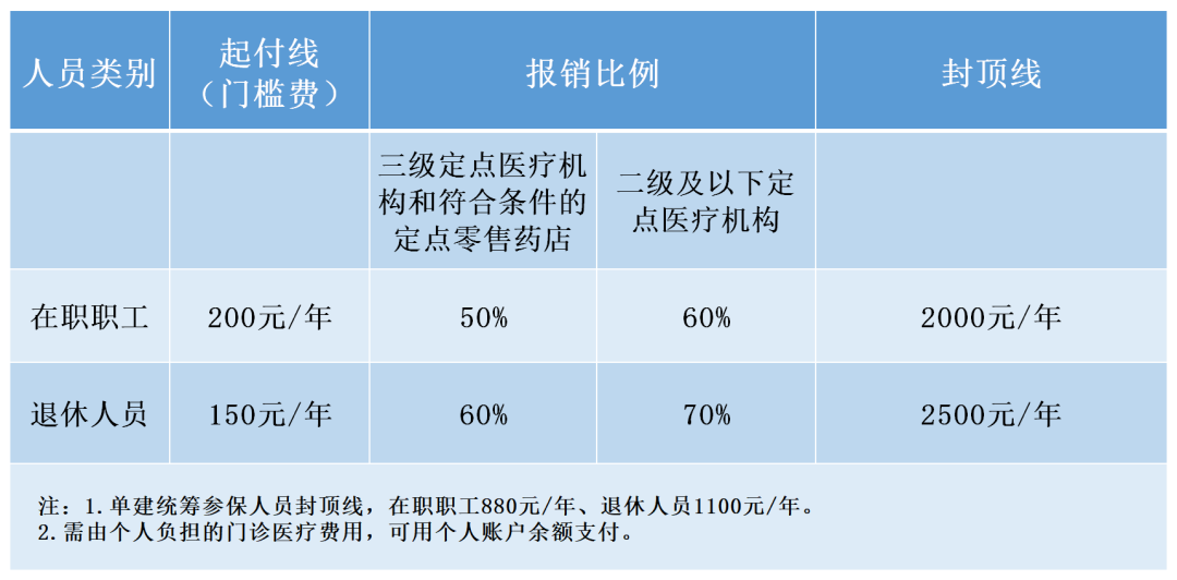 (点击可查看大图)