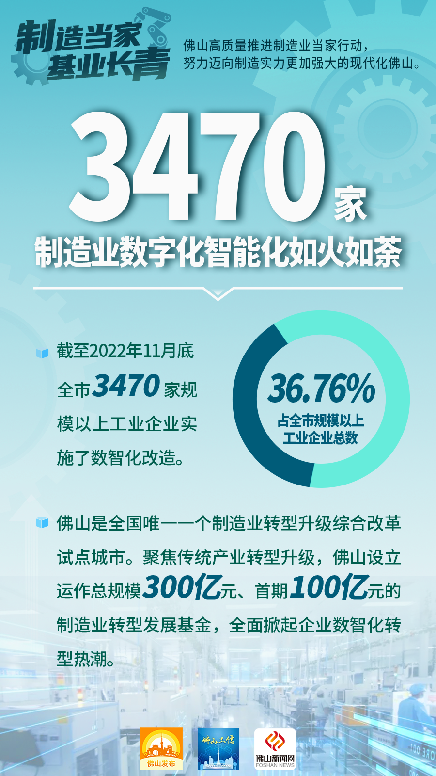 佛山新闻网 佛山发布 佛山工信 联合出品