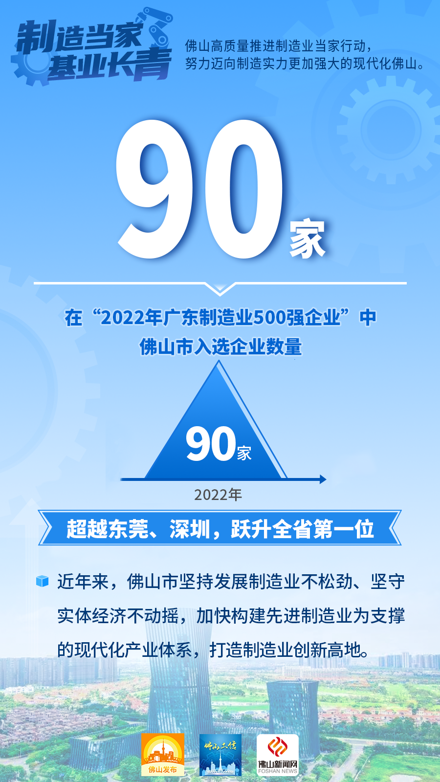 佛山新闻网 佛山发布 佛山工信 联合出品