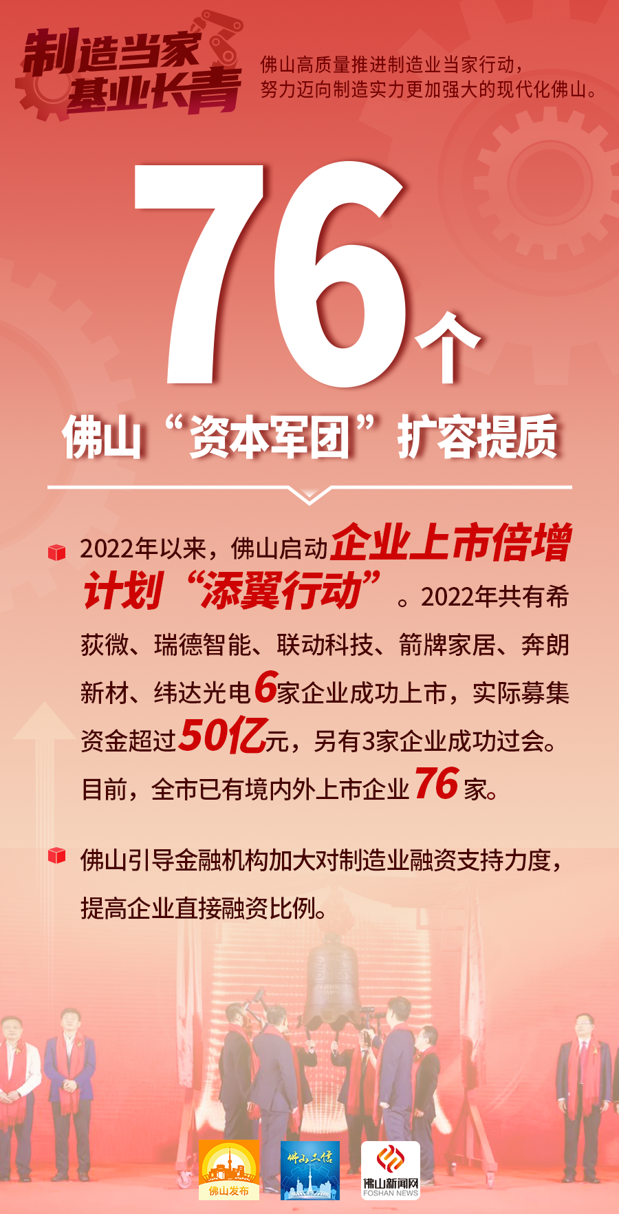佛山新闻网 佛山发布 佛山工信 联合出品