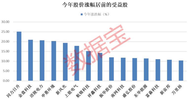 点击打开原图