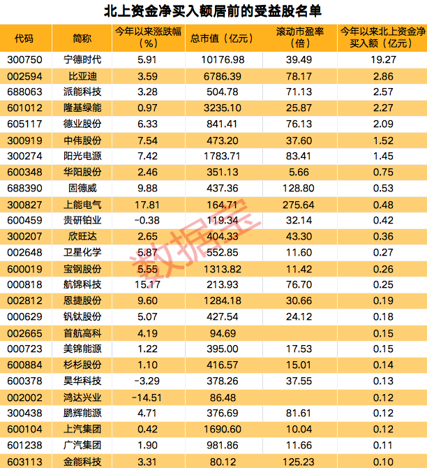 点击打开原图