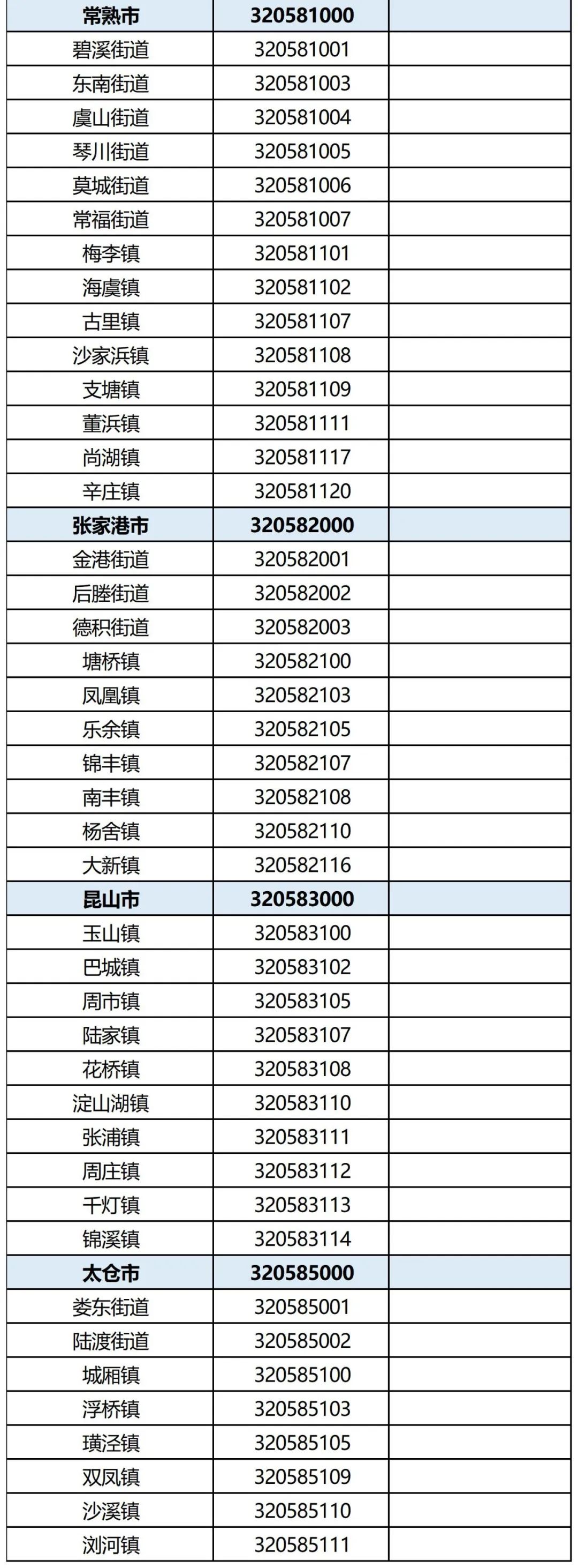 来源：苏州民政、苏州发布