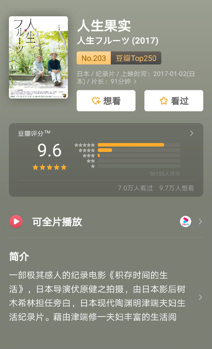 在豆瓣热评中