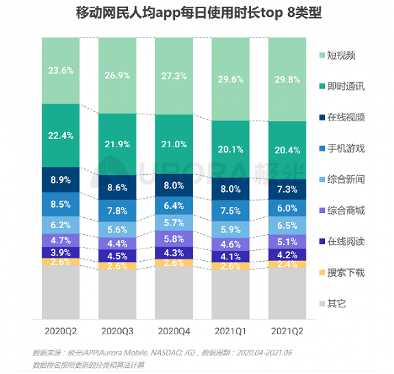 腾讯退32款游戏名单（2023年，不买量可以缓解腾讯游戏的焦虑吗？）