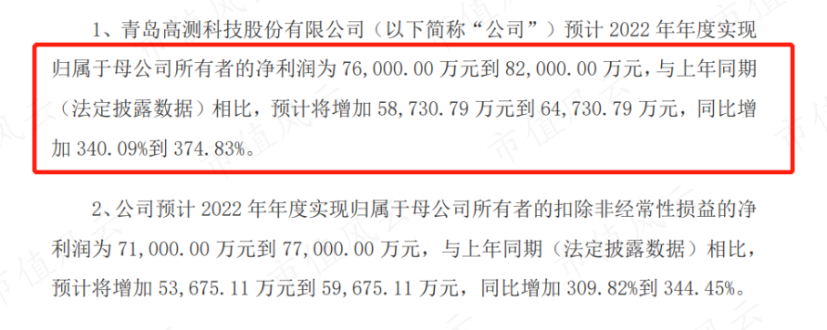 （注：公司公告）