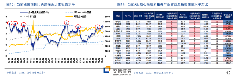 有点2019年那味了...