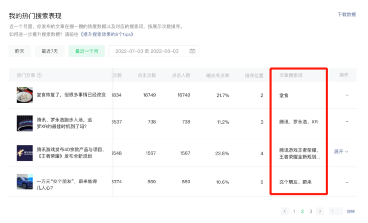 速看(微信的特别关注有什么功能)怎样关注微信号点击完成?,什么内容被用户点击关注最多?微信搜一搜解码“数据看板”,公众号主可查阅“数据年报”, 速看(微信的特别关注有什么功能)怎样关注微信号点击完成?,什么内容被用户点击关注最多?微信搜一搜解码“数据看板”,公众号主可查阅“数据年报”,