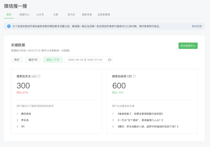 速看(微信的特别关注有什么功能)怎样关注微信号点击完成?,什么内容被用户点击关注最多?微信搜一搜解码“数据看板”,公众号主可查阅“数据年报”, 速看(微信的特别关注有什么功能)怎样关注微信号点击完成?,什么内容被用户点击关注最多?微信搜一搜解码“数据看板”,公众号主可查阅“数据年报”,