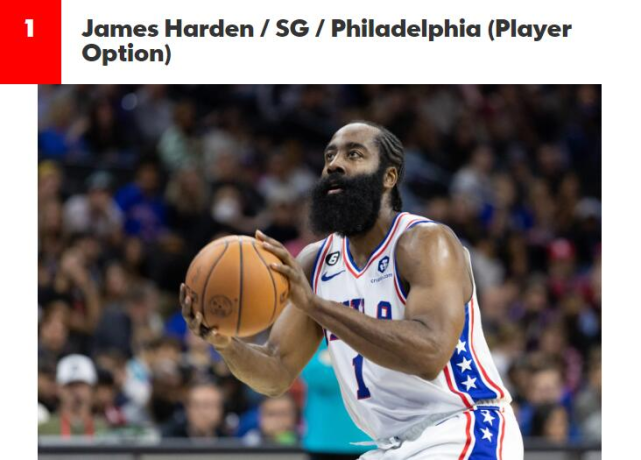 2023年自由球员排名出炉:哈登居首欧文第2 追梦第8威少仅列第19休闲区蓝鸢梦想 - Www.slyday.coM 2023年自由球员排名出炉:哈登居首欧文第2 追梦第8威少仅列第19休闲区蓝鸢梦想 - Www.slyday.coM