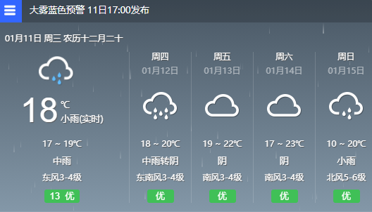 回南天又来北海了!2023年首个寒潮预警,强冷空气随后登场…休闲区蓝鸢梦想 - Www.slyday.coM 回南天又来北海了!2023年首个寒潮预警,强冷空气随后登场…休闲区蓝鸢梦想 - Www.slyday.coM