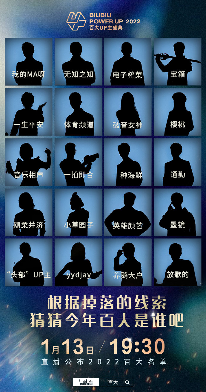B站公布 2022 百大 UP 主剪影,1 月 13 日正式揭晓名单休闲区蓝鸢梦想 - Www.slyday.coM B站公布 2022 百大 UP 主剪影,1 月 13 日正式揭晓名单休闲区蓝鸢梦想 - Www.slyday.coM