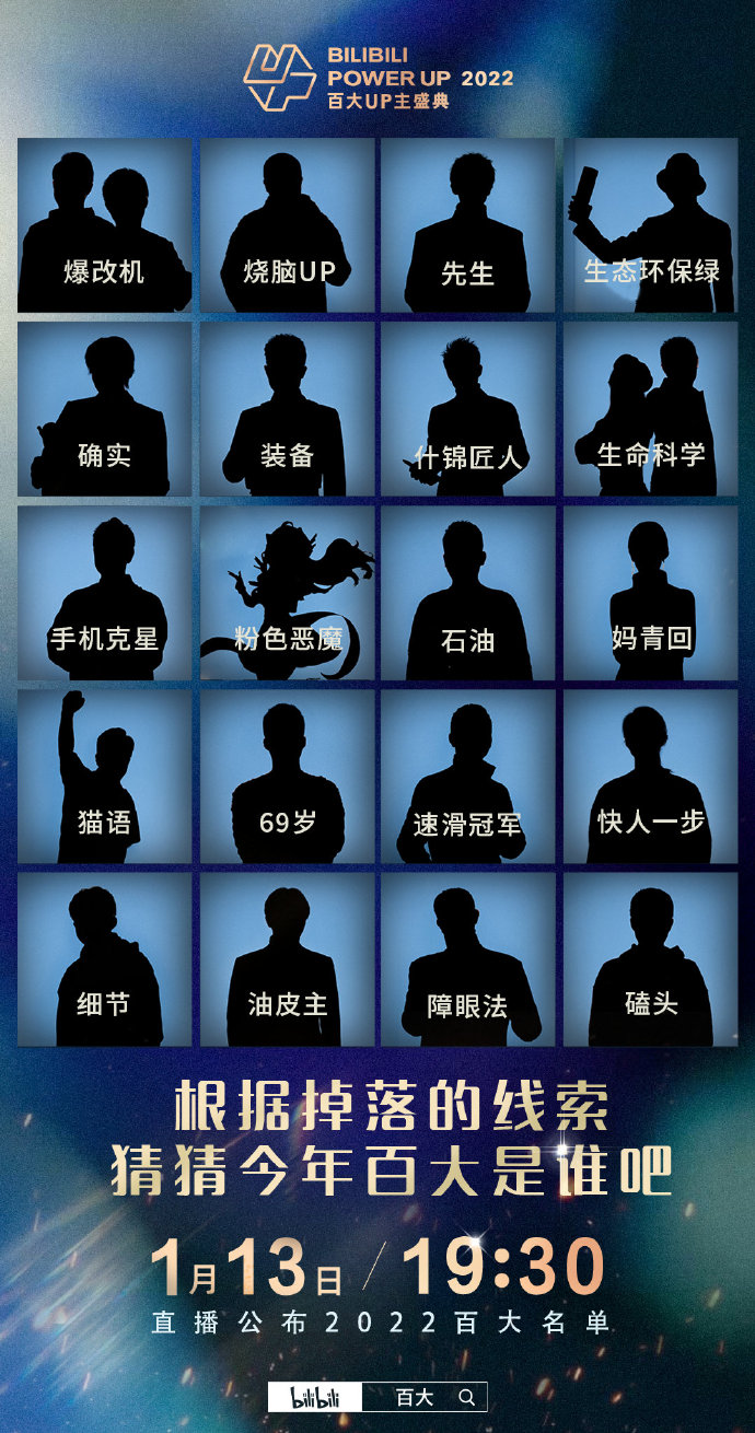 B站公布 2022 百大 UP 主剪影,1 月 13 日正式揭晓名单休闲区蓝鸢梦想 - Www.slyday.coM B站公布 2022 百大 UP 主剪影,1 月 13 日正式揭晓名单休闲区蓝鸢梦想 - Www.slyday.coM