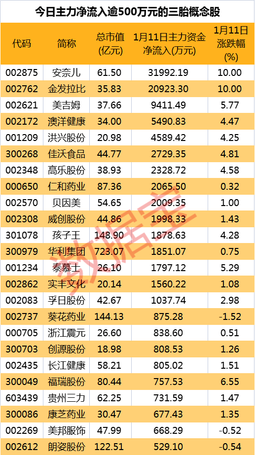 声明:数据宝所有资讯内容不构成投资建议,股市有风险,投资需谨慎。