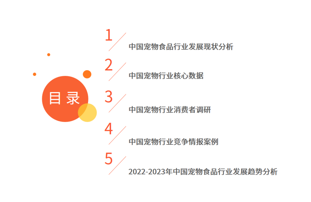 艾媒咨询｜2022-2023年中国宠物产业发展及消费者调研研究报告