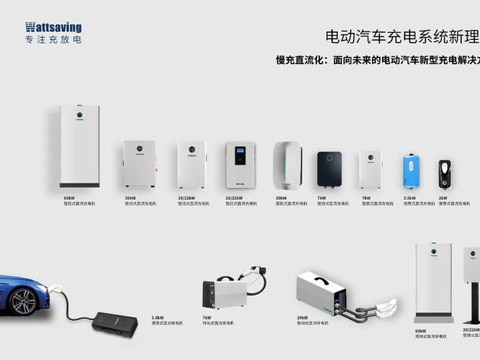 【充电桩发展趋势系列之一】五大趋势-wattsaving能效