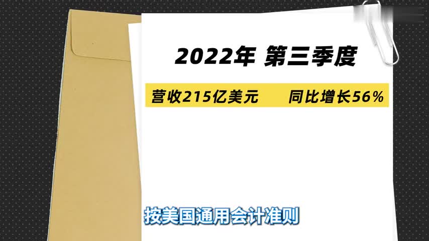特斯拉“杀疯”了！三个月降价四次，新能源血拼时代被迫提速？