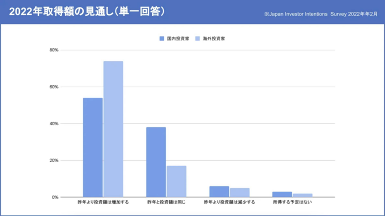 什么是好房子资产 7556-c52157432ce3520506ac0cb0b0a6ac78.png